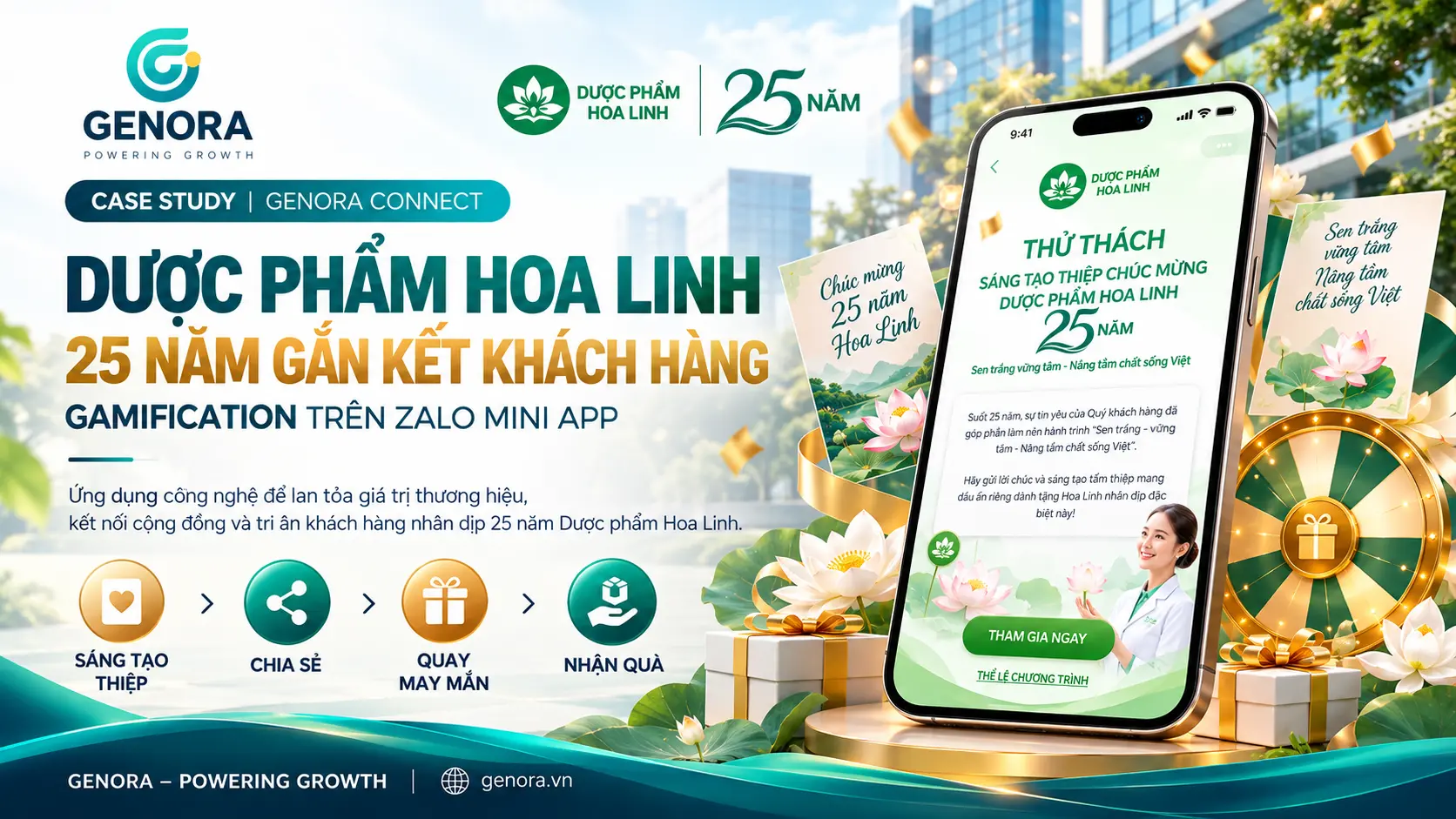 Dược phẩm Hoa Linh — Gần 30.000 lượt tham gia chiến dịch Gamification trên Zalo Mini App