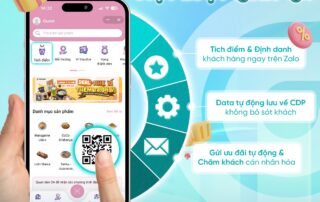 Marketing Zalo Mini App cho ngành F&B